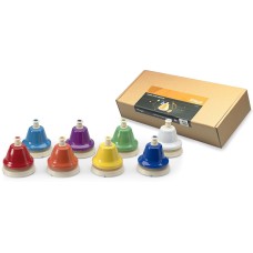 Stagg TB SET 
